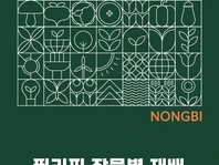Thí nghiệm canh tác cho từng loại cây trồng ở Philippines
